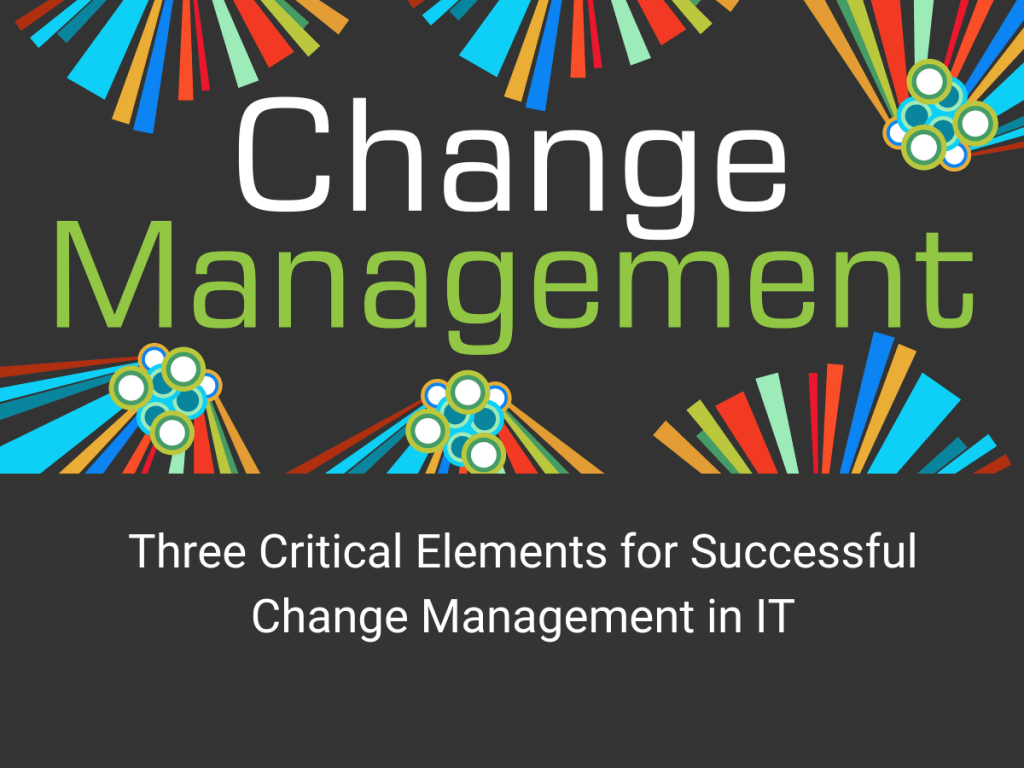 Change Management - Wellness Leadership Change Management