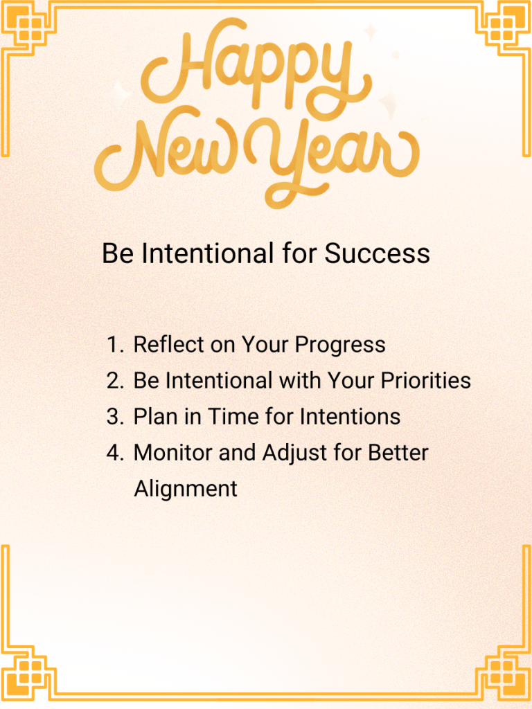 Be Intentional with Your New Year Plan - Wellness Leadership