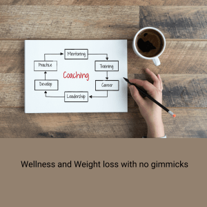 Wellness and Weight loss with no gimmicks
